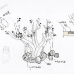 微涼的秋意陣陣，一個哈啾聲響，鳥兒們紛紛從樹屋裡探出頭來，忙著串門子，吱吱喳喳是牠們可愛的八卦。